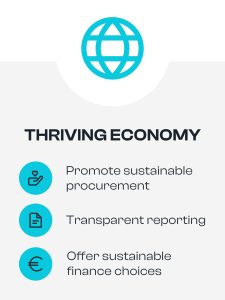 Abtran Thriving Economy